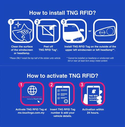 tng rfid dashboard